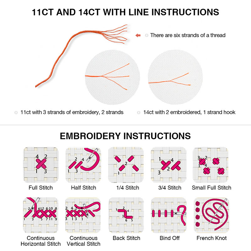 ZC197 Kreuzstich-Sets Stickere – Embroidery Tas Bewertung und Preis