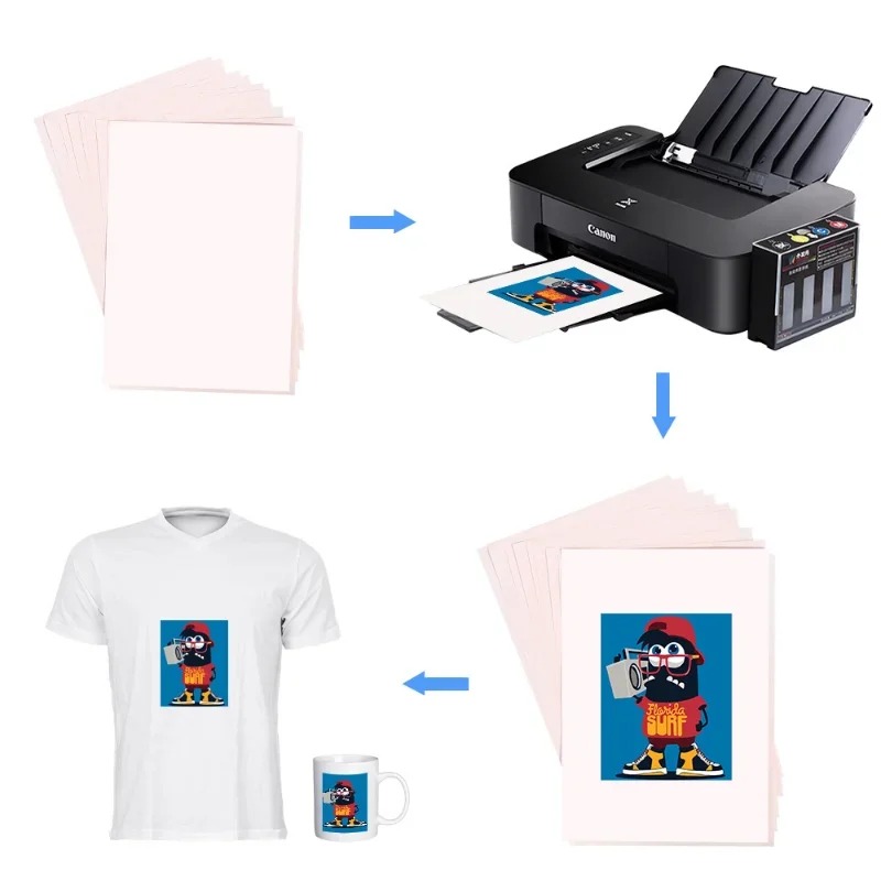 100–10 Stück A4 Sublimations-W – Transfer Paper Carbon Bewertung und Preis