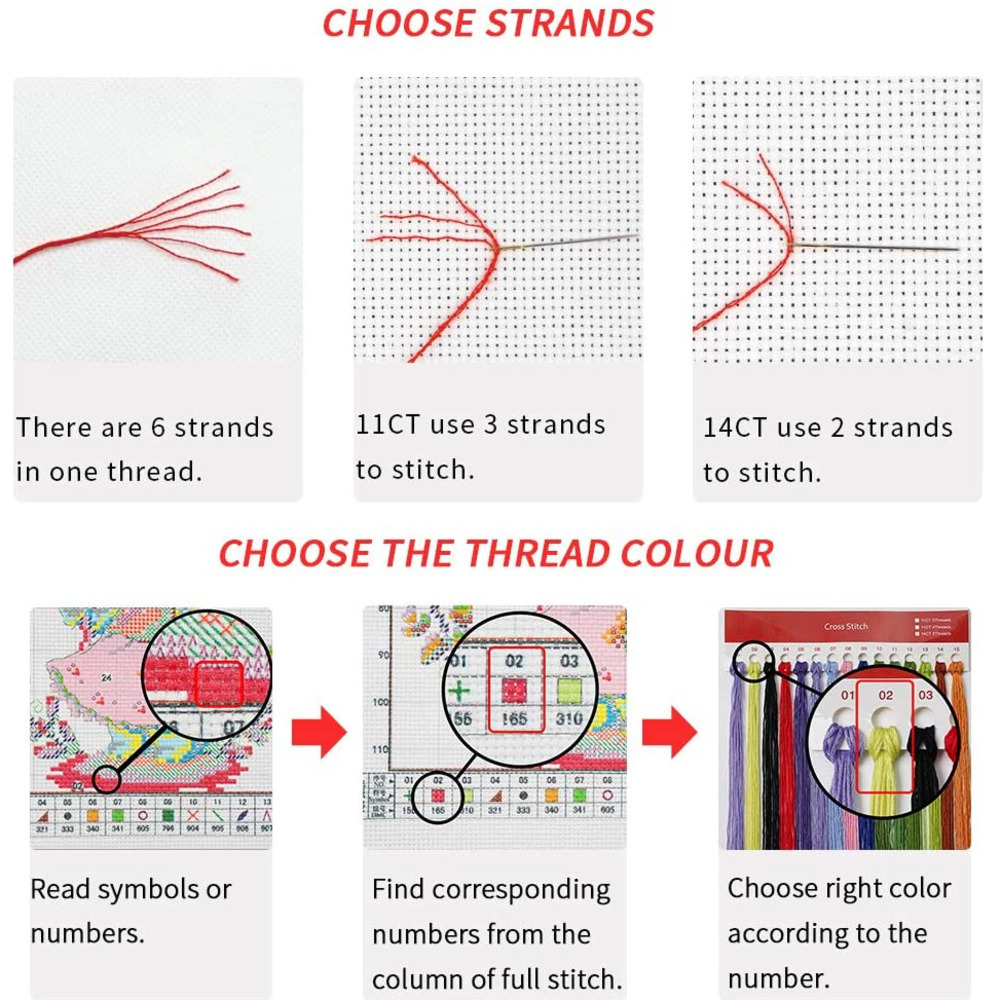 Landschaft Van Gogh DIY Kreuzs – Embroidery Tas Bewertung und Preis